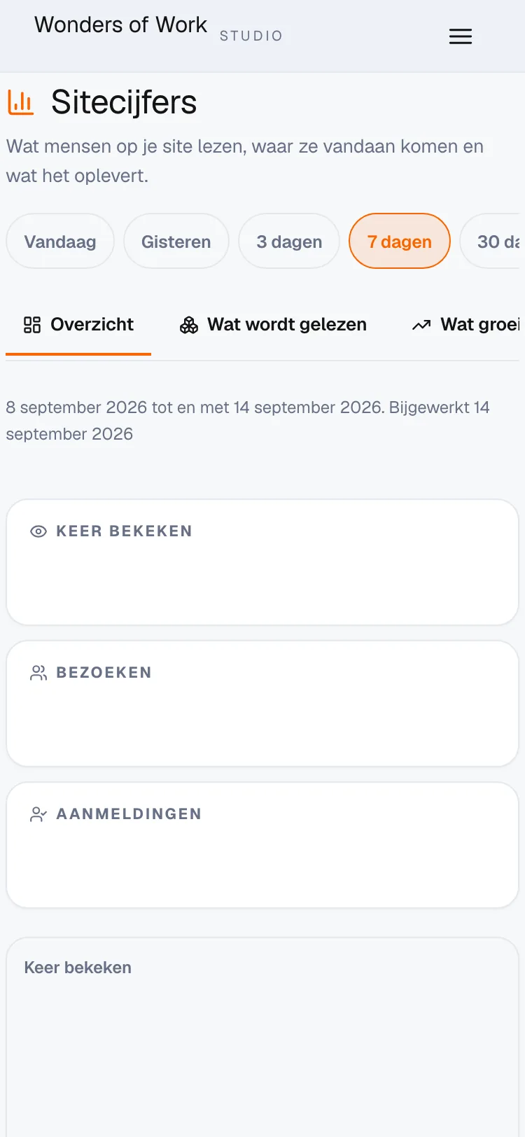 Hetzelfde cijferscherm op een telefoon